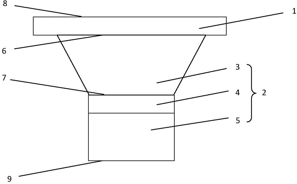 Large power ultrasonic wave micro-reactor