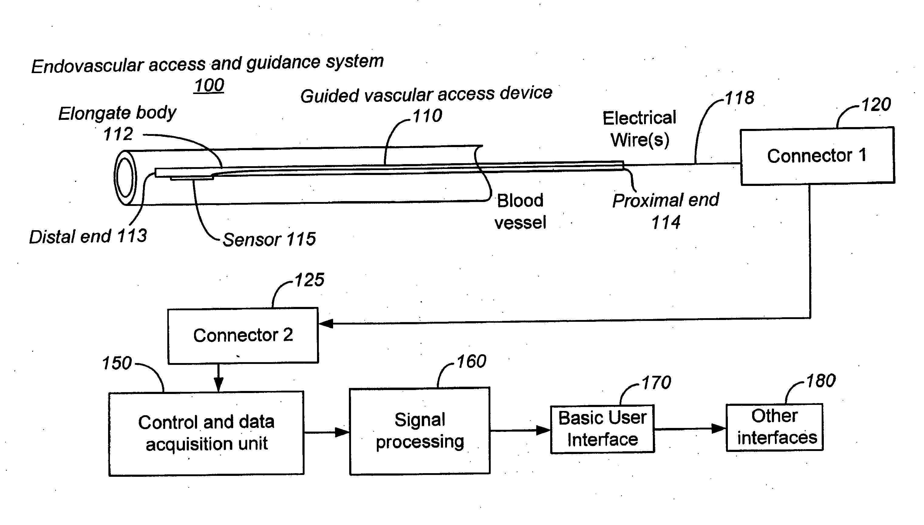 Endovascular access and guidance system utilizing divergent beam ultrasound