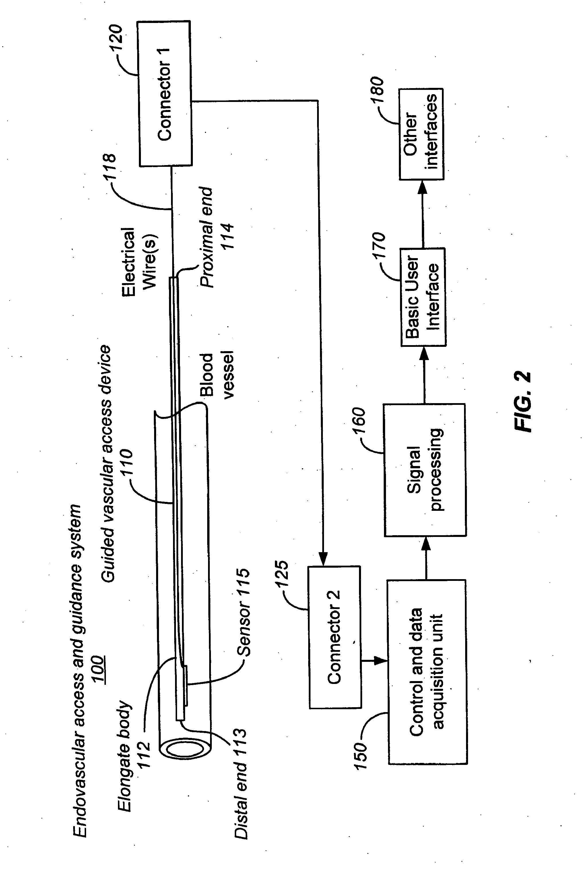 Endovascular access and guidance system utilizing divergent beam ultrasound