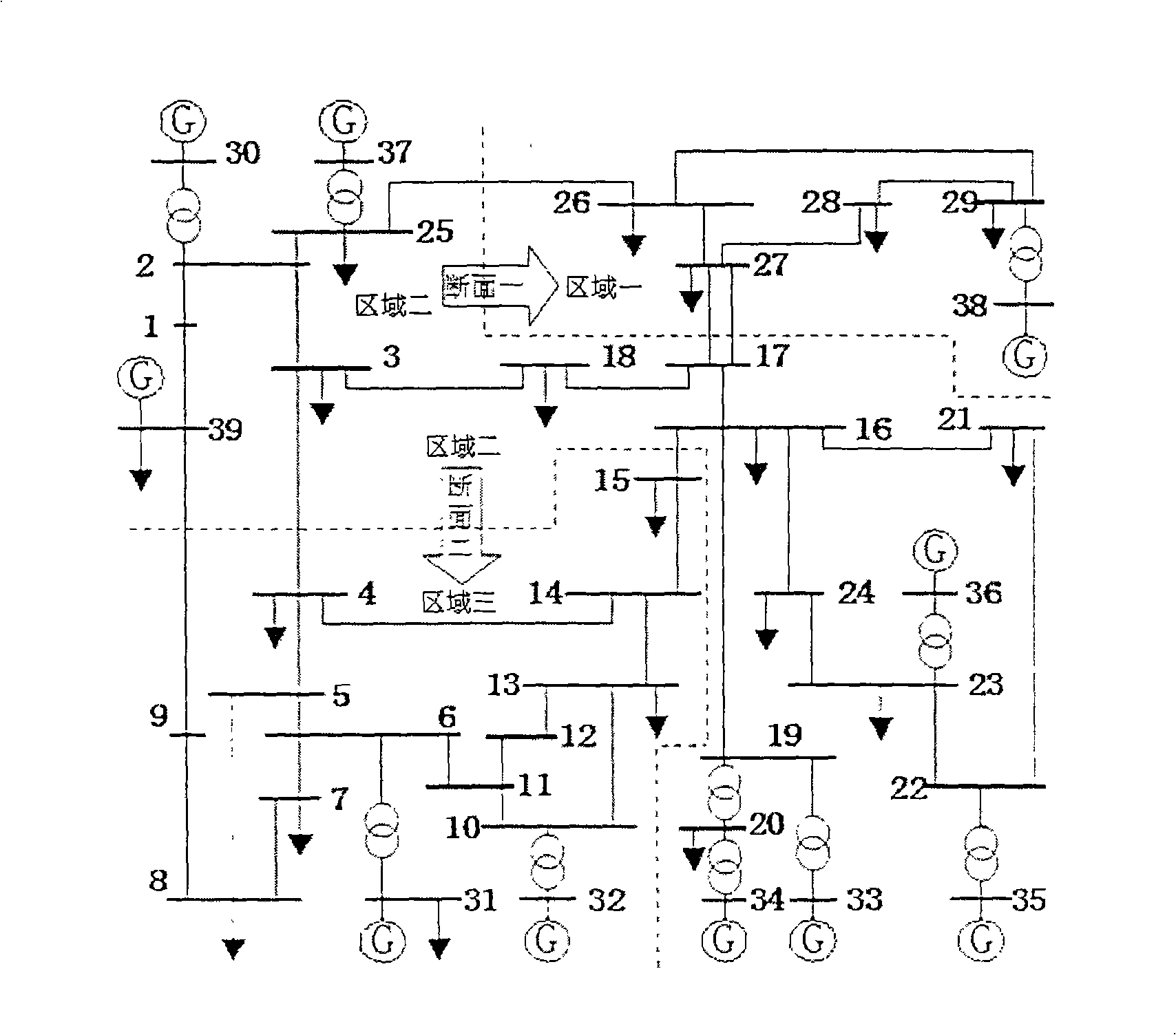 Emergency scheduling method for reinforcing electric network transportation ability