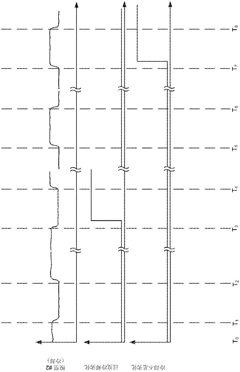 System for determining EGR degradation