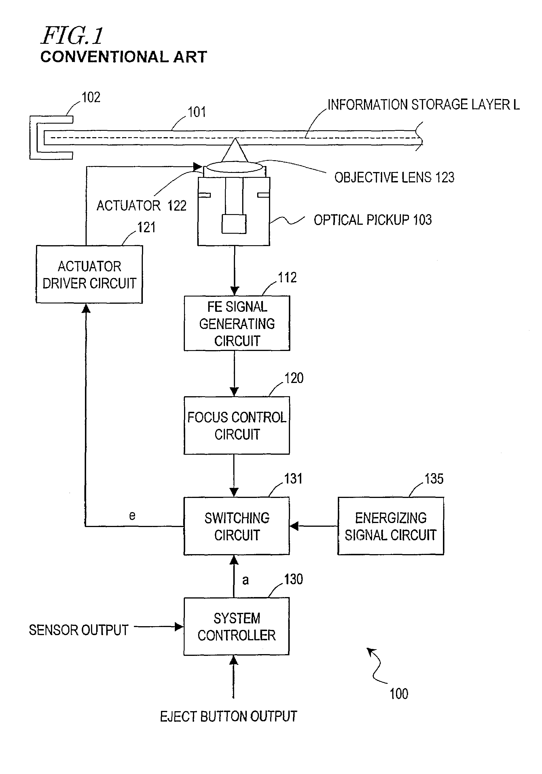 Control unit and optical disk drive including the control unit