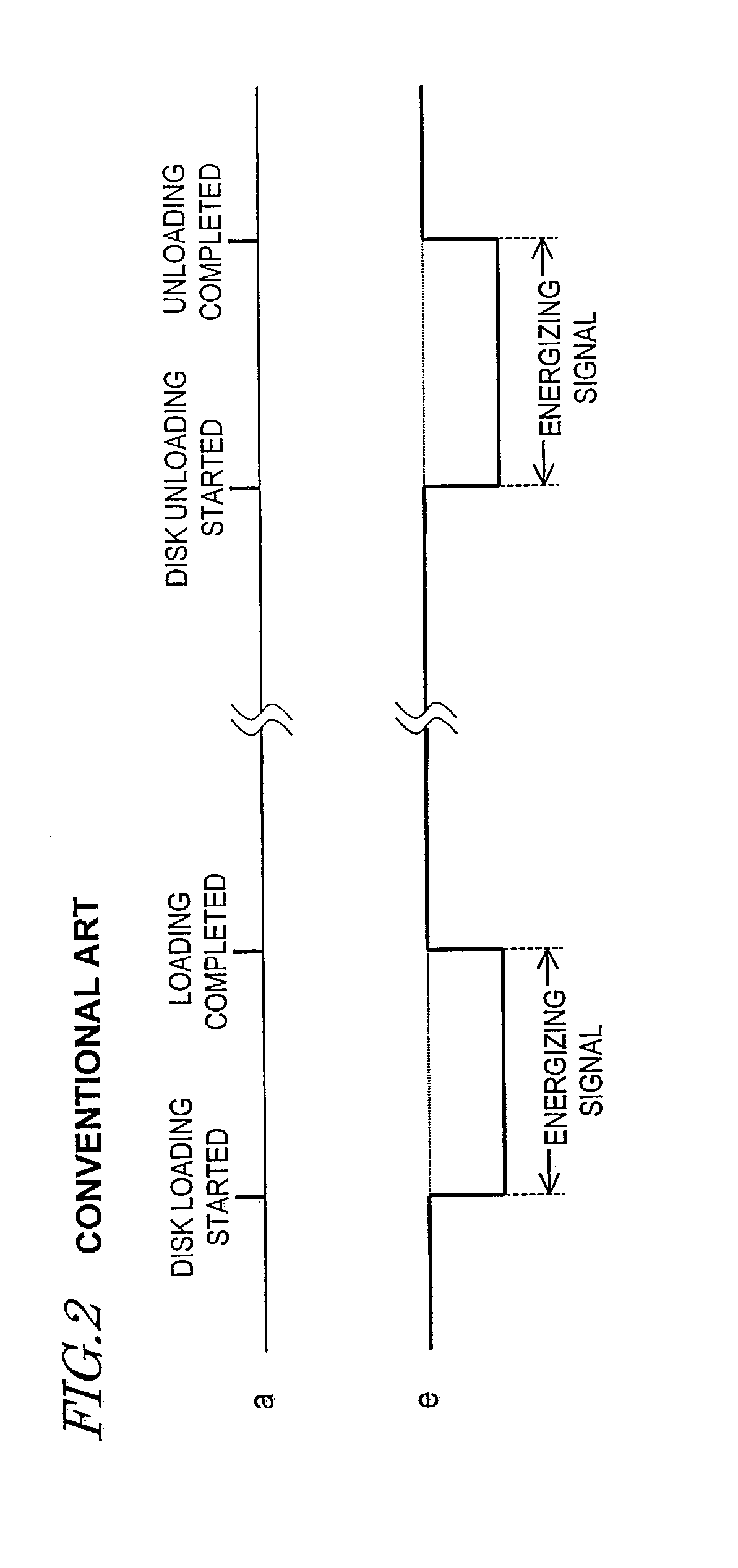 Control unit and optical disk drive including the control unit