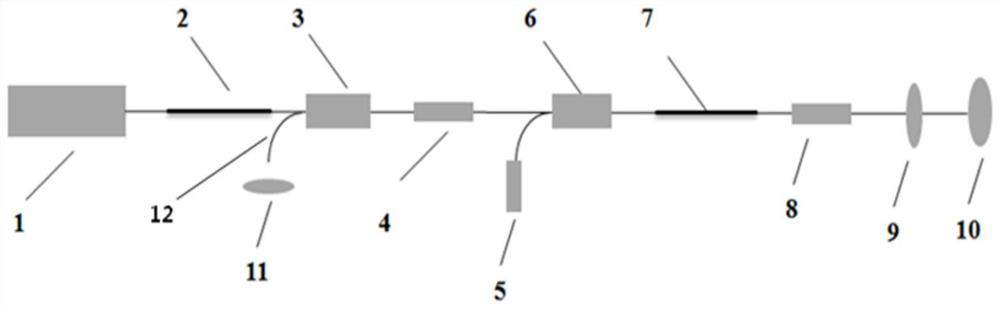 Light darkening testing device for rare earth-doped optical fiber