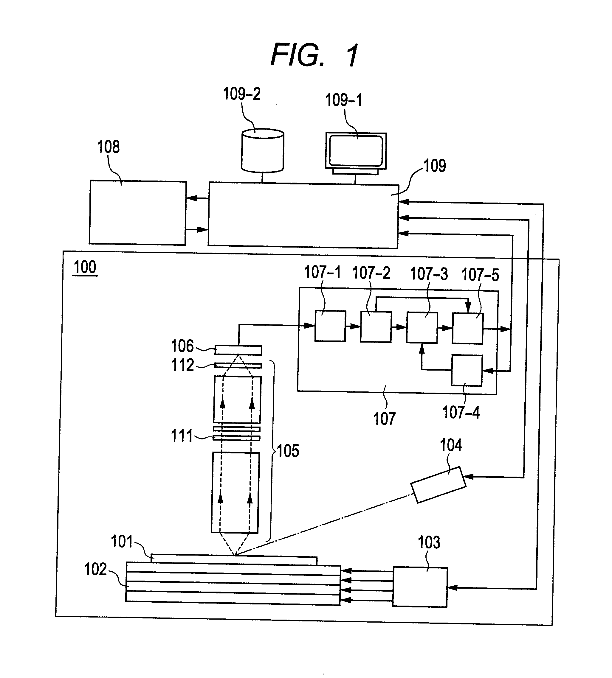 Defect inspection device and defect inspection method