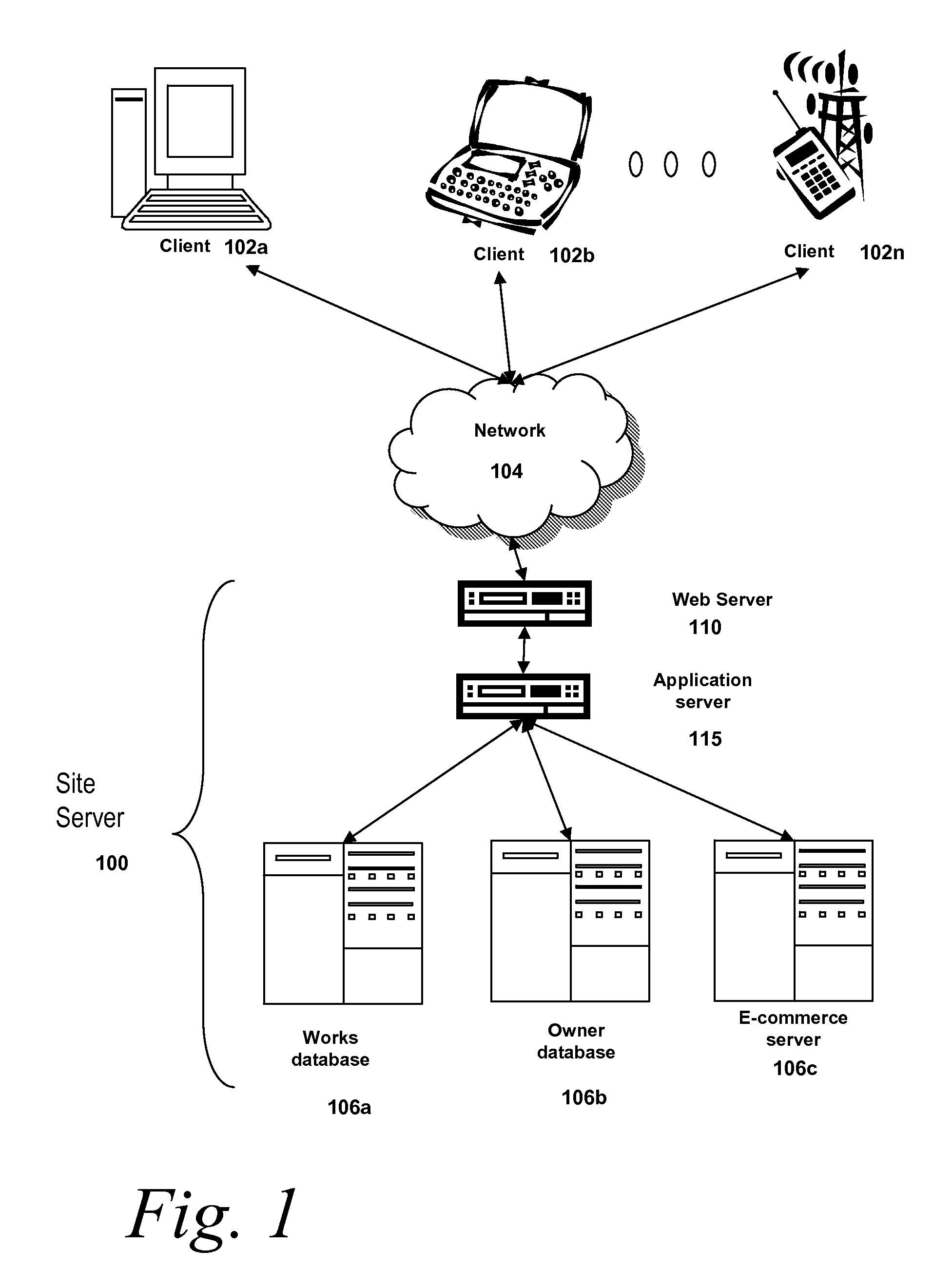 Systems and methods for facilitating creative content discovery, sale and investment