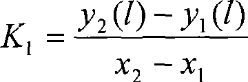 Image status adjustment method for liquid crystal display