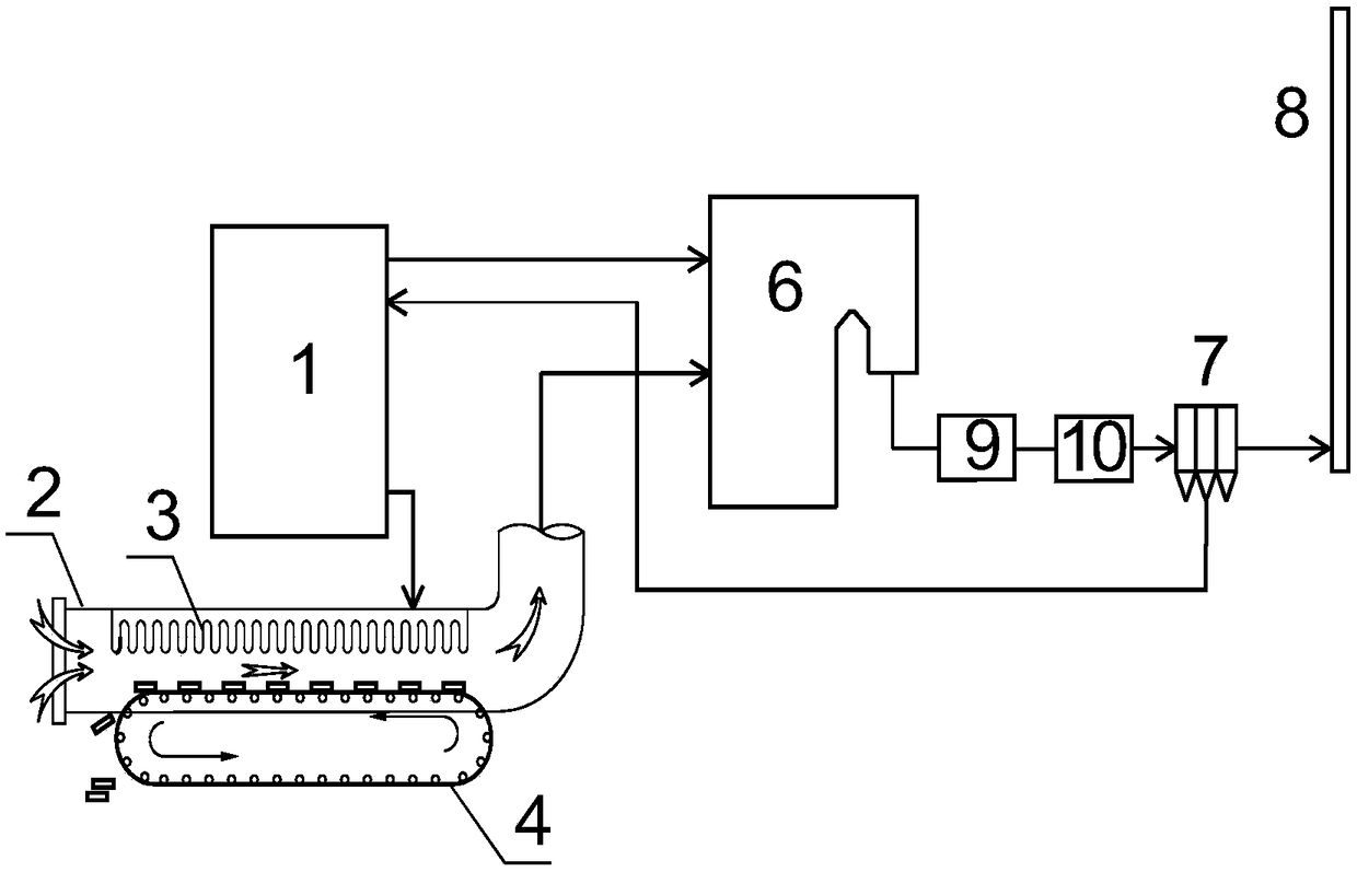 Device and method for heat recovery and utilization of waste incinerator fly ash treated by high-temperature melting method