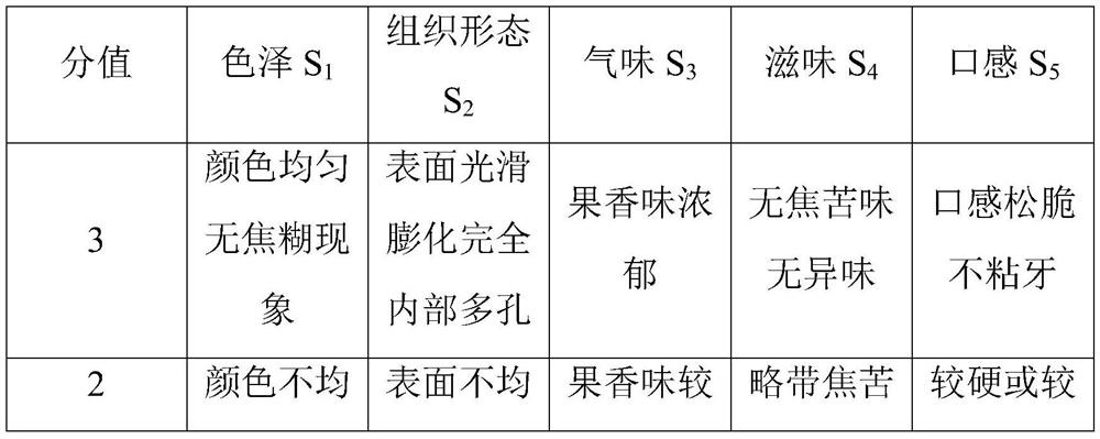 Nutritional fruit and vegetable crisp chips and production method thereof