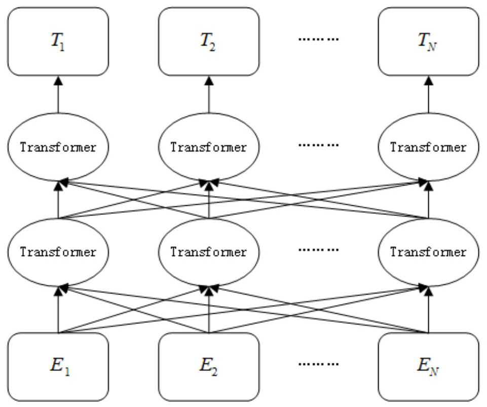 Question and answer method and system based on BERT and knowledge base