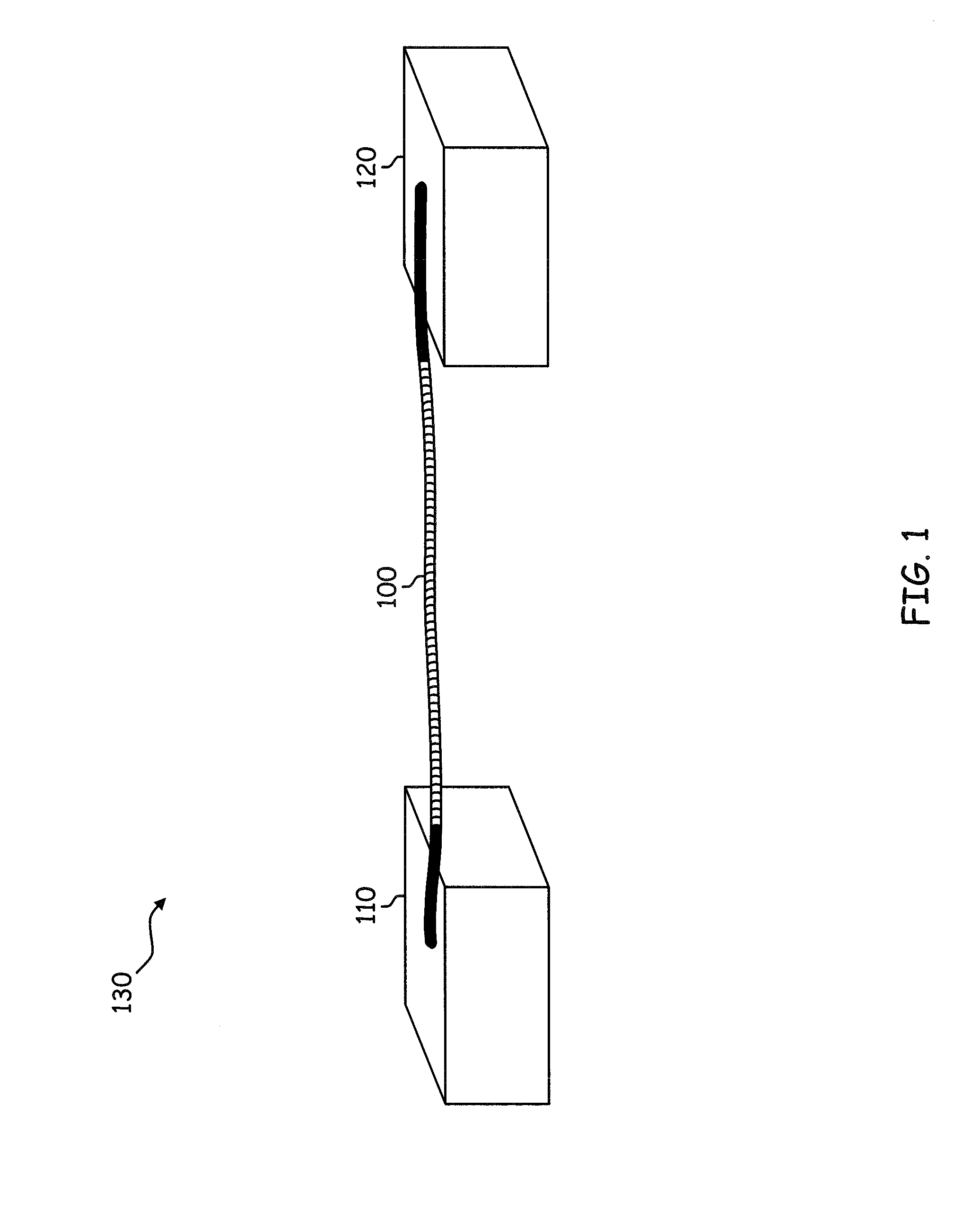 Magnetic rail bond