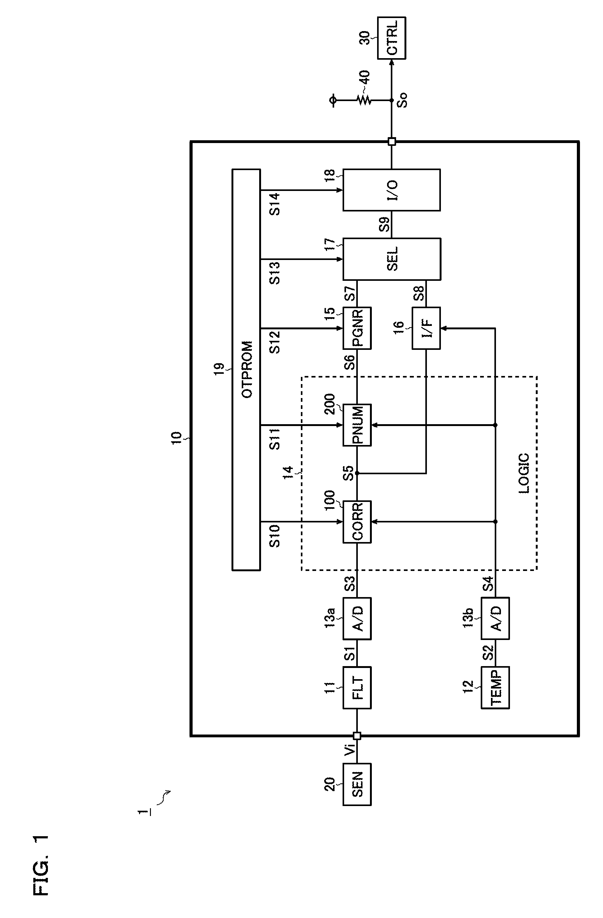 Correction arithmetic circuit and a signal processor