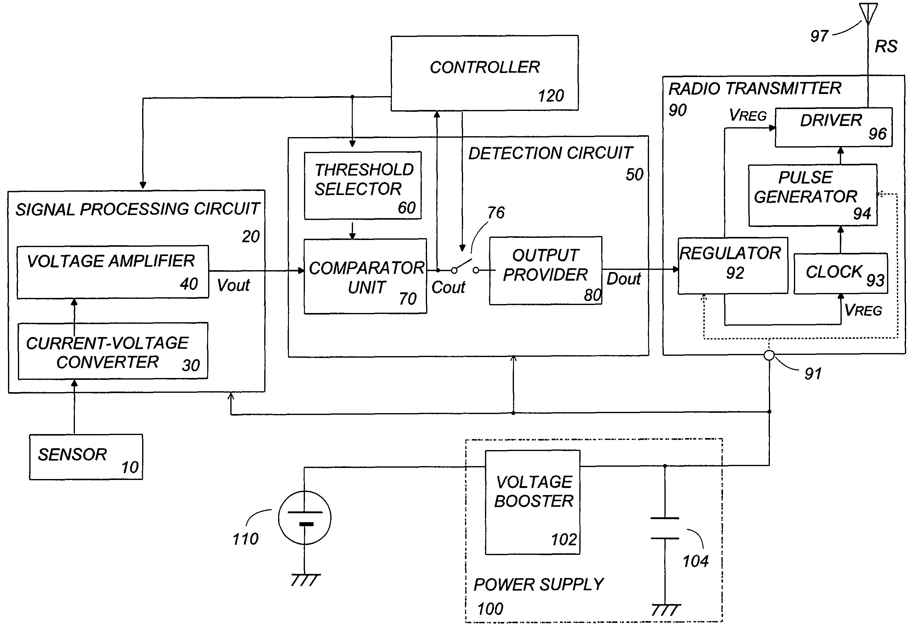 Wireless sensor device