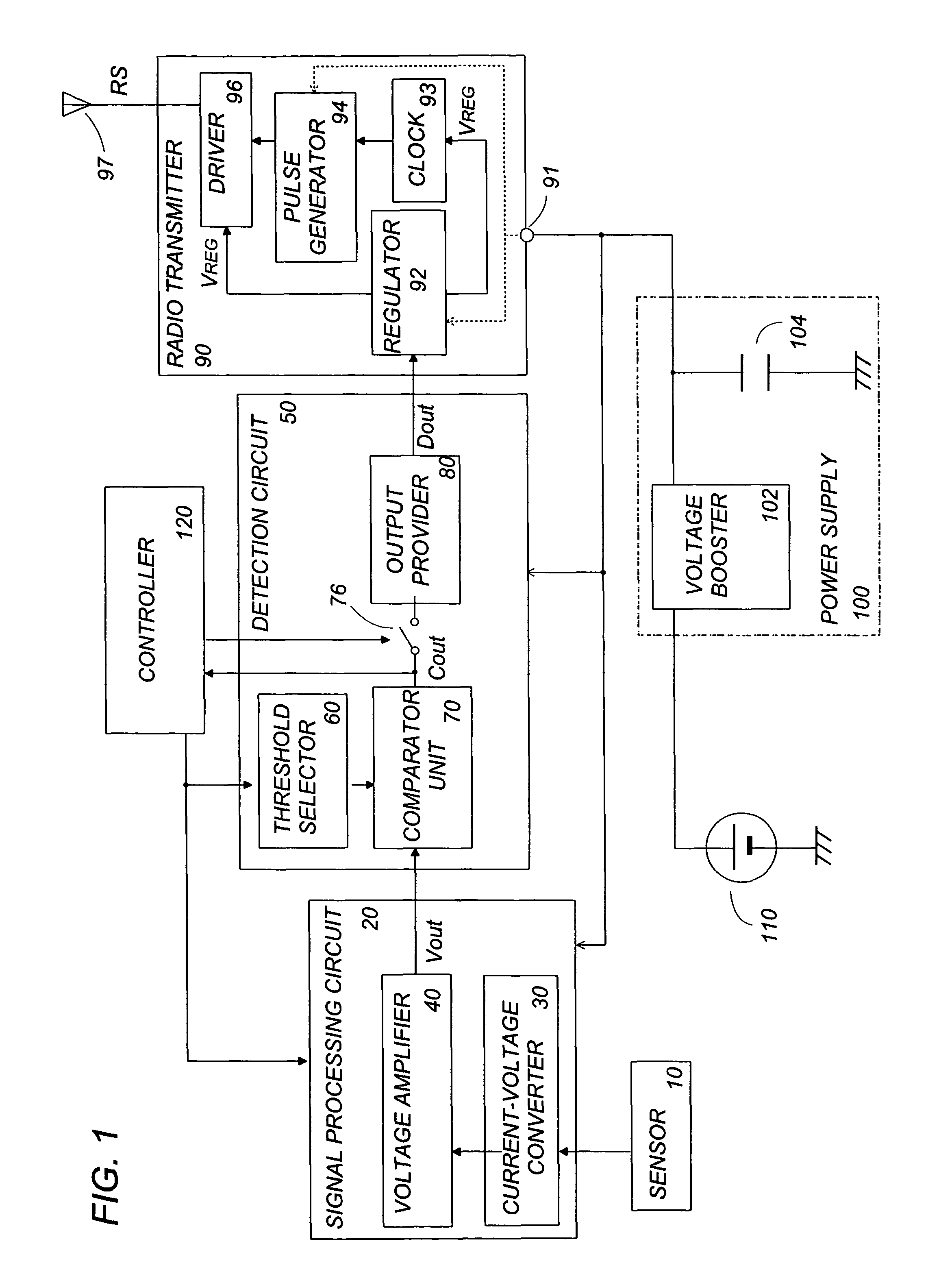 Wireless sensor device