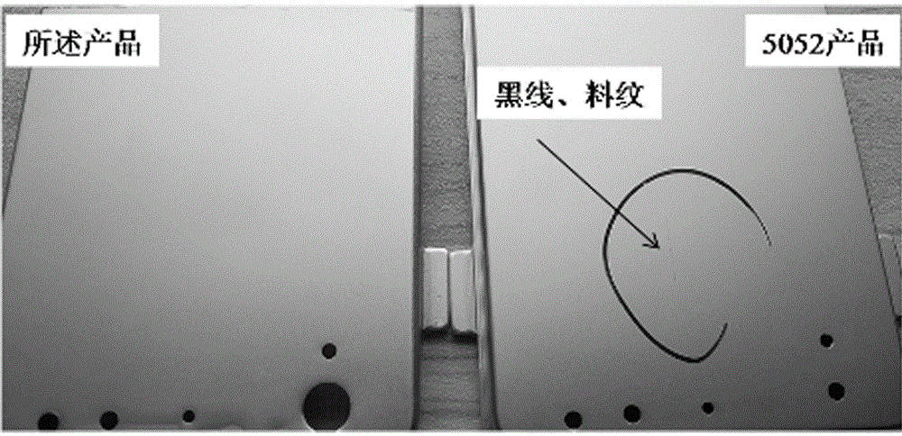 Preparing method of aluminum alloy base material for electronic product shell