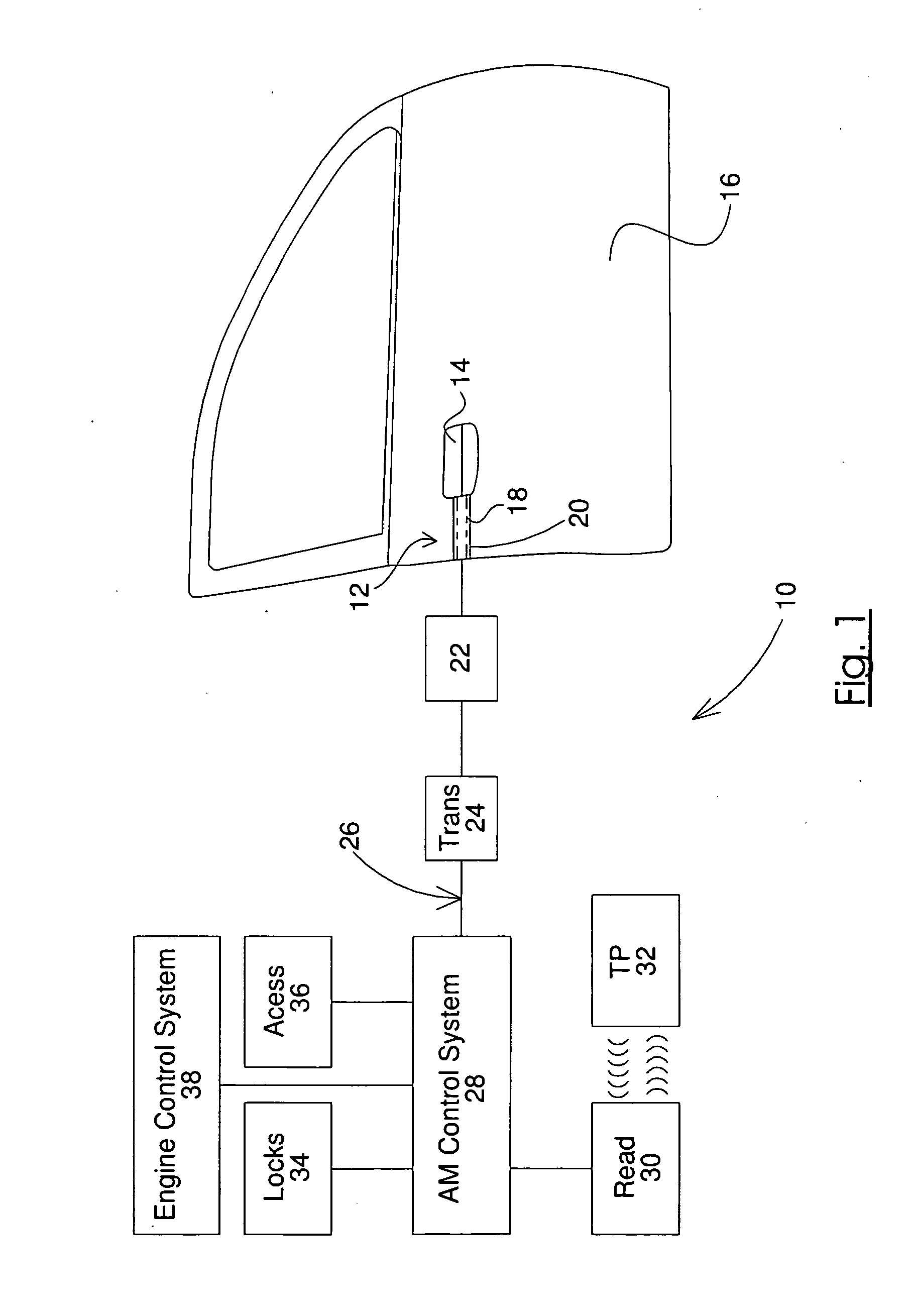 Aftermarket convenience entry and start system