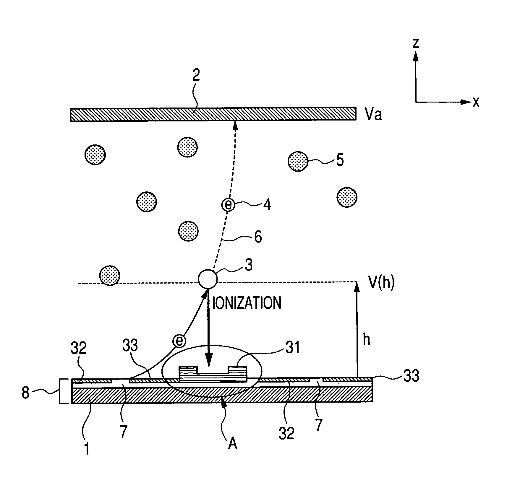 Image forming apparatus with reduced loss of electron source caused by the inert gas