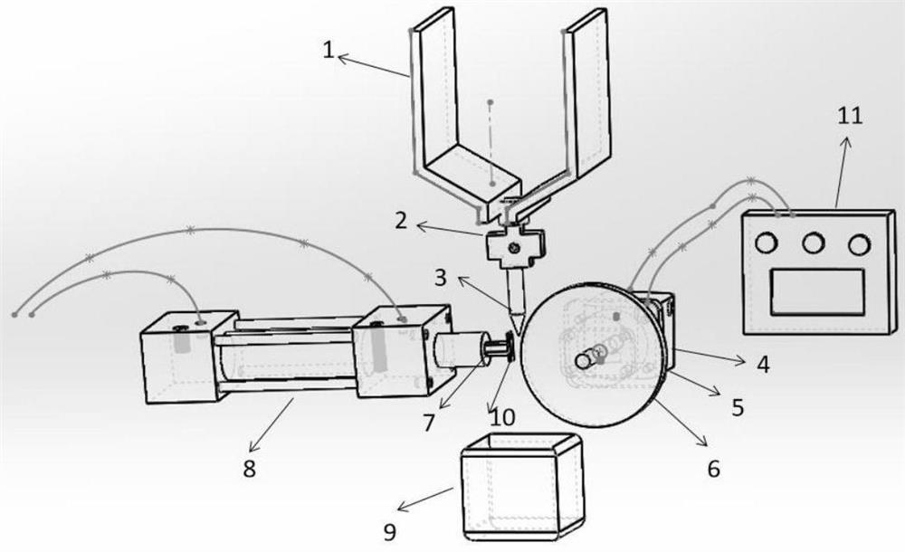 Dry sand wear testing machine and use method thereof