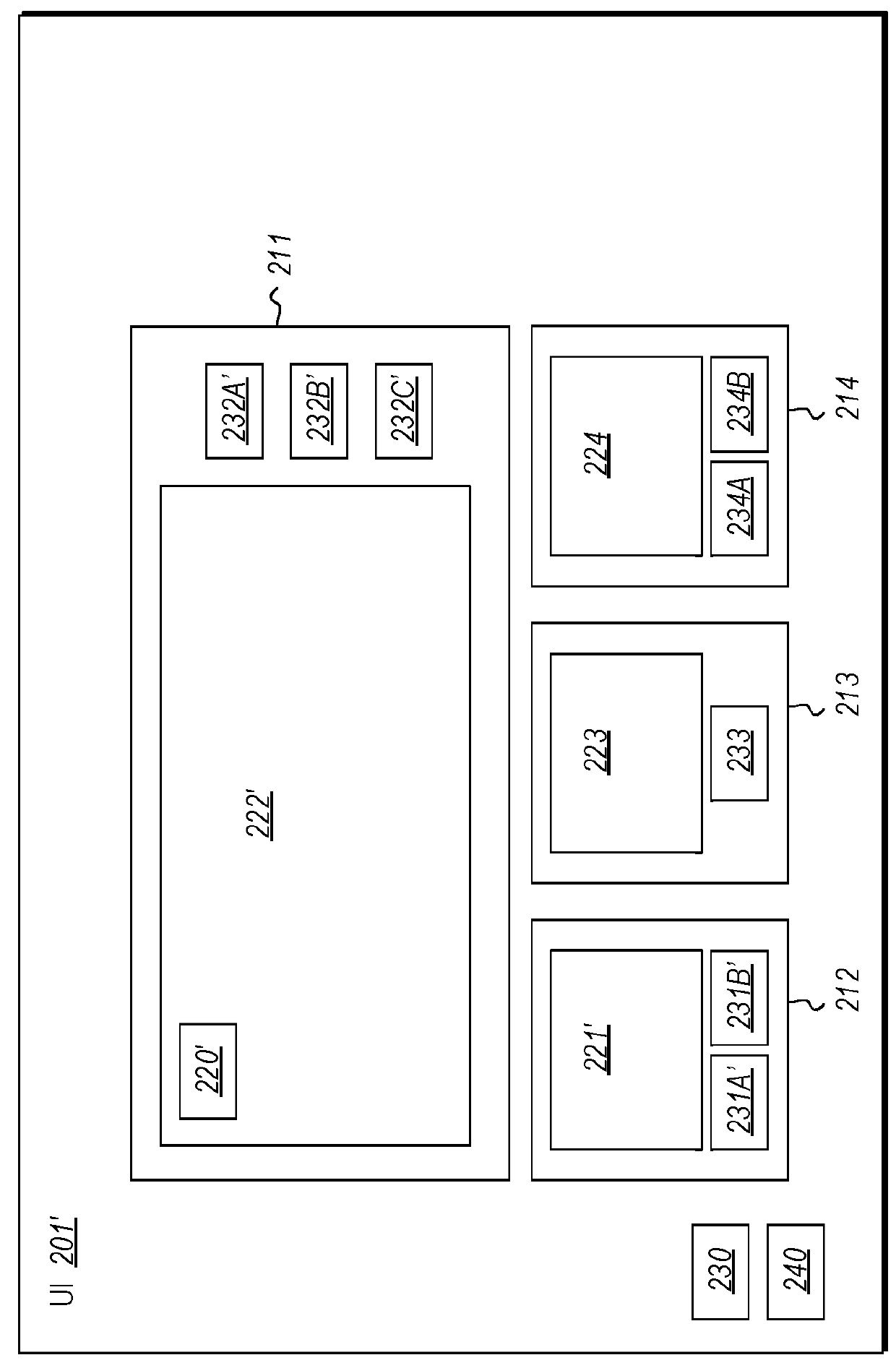 Multi-view control on data set