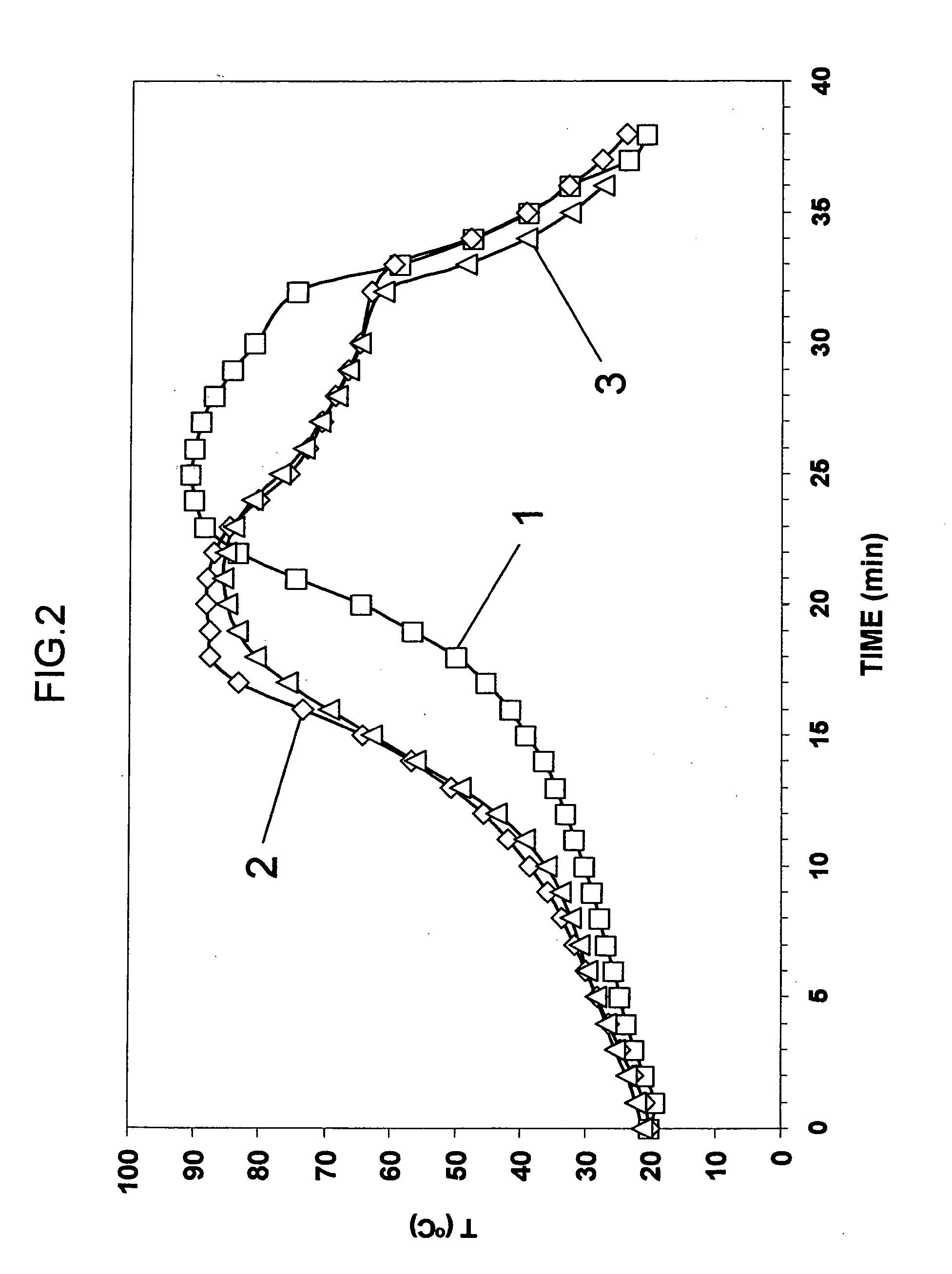 Process for the extractive oxidation of contaminants from raw fuel streams catalyzed by iron oxides