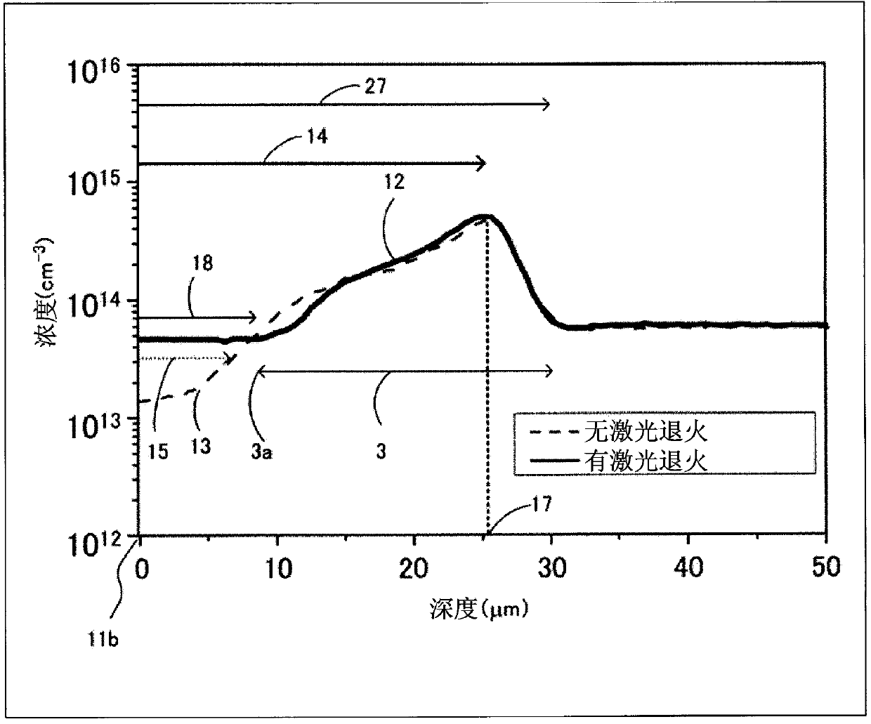 Semiconductor device and method for producing same