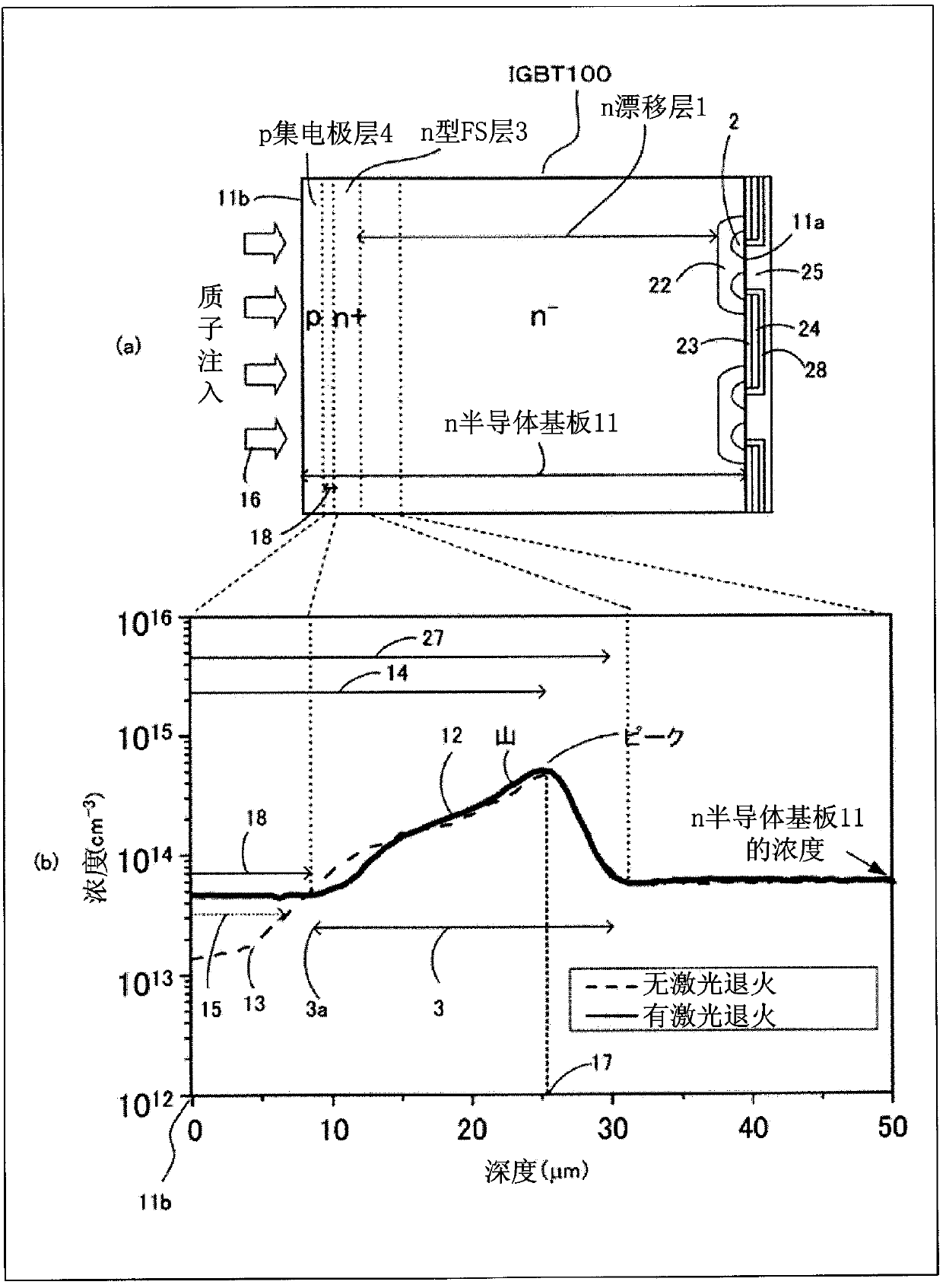 Semiconductor device and method for producing same