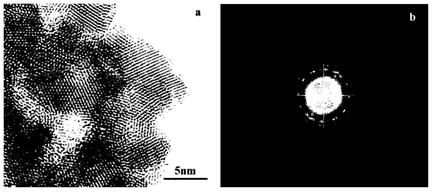 Preparation method of dye-sensitized metal sulfide semiconductor nanomaterial