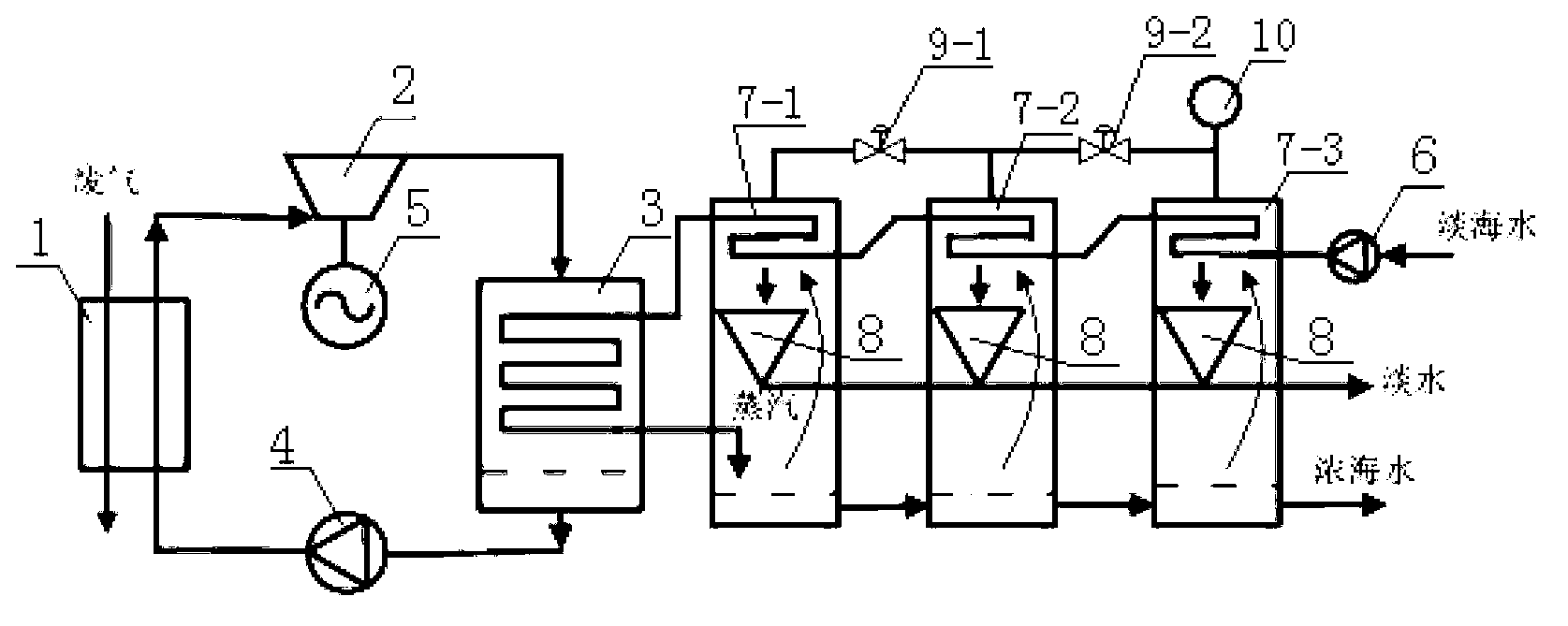 Rankine cycling and seawater freshening dual-efficiency waste heat recovery system