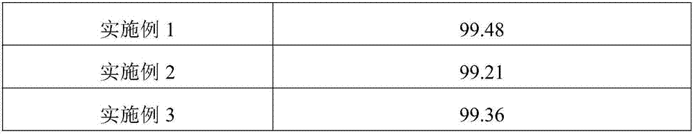 Technology of preparing 3,4-dihydroxybenzoic acid by using longan shells