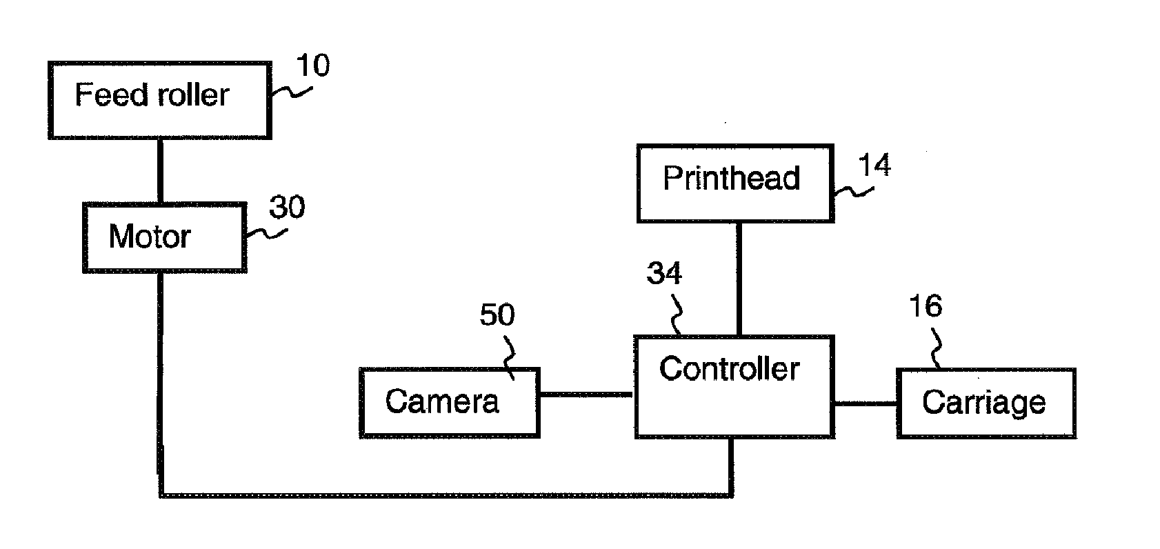 Swath printer and method for applying an ink image to a receiving medium using a swath printer