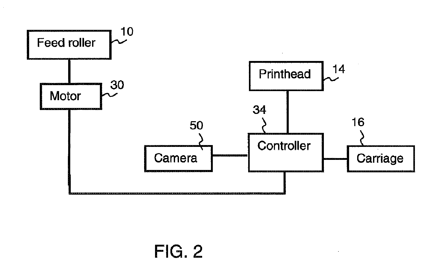 Swath printer and method for applying an ink image to a receiving medium using a swath printer