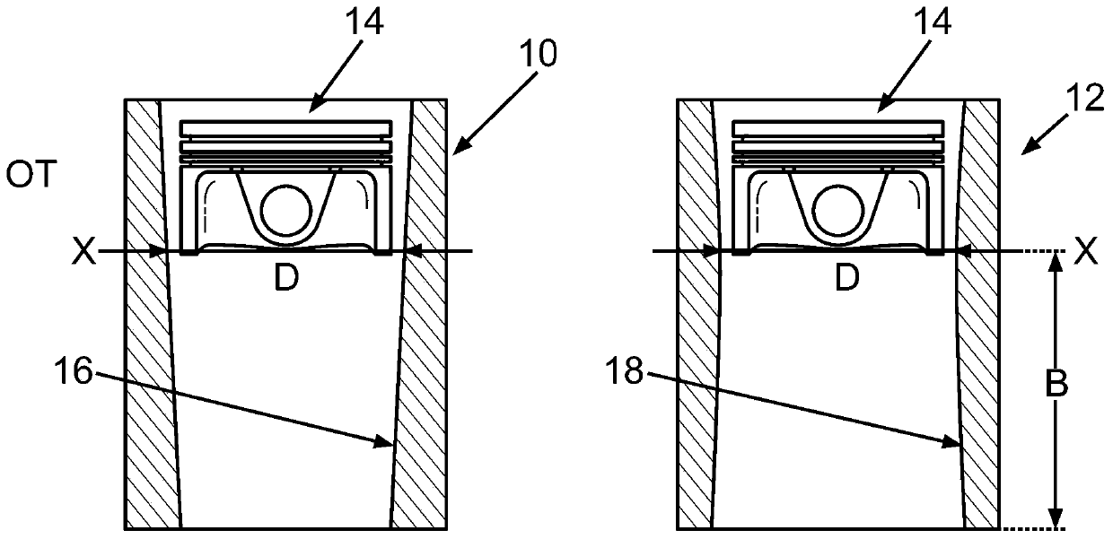 Engine block for an internal combustion engine of a motor vehicle, and method for producing an engine block for an internal combustion engine of a motor vehicle