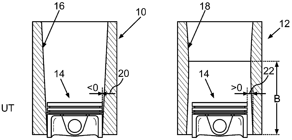 Engine block for an internal combustion engine of a motor vehicle, and method for producing an engine block for an internal combustion engine of a motor vehicle