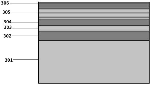 Surface treatment method of saw web