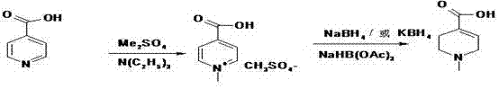 Preparation method of arecoline