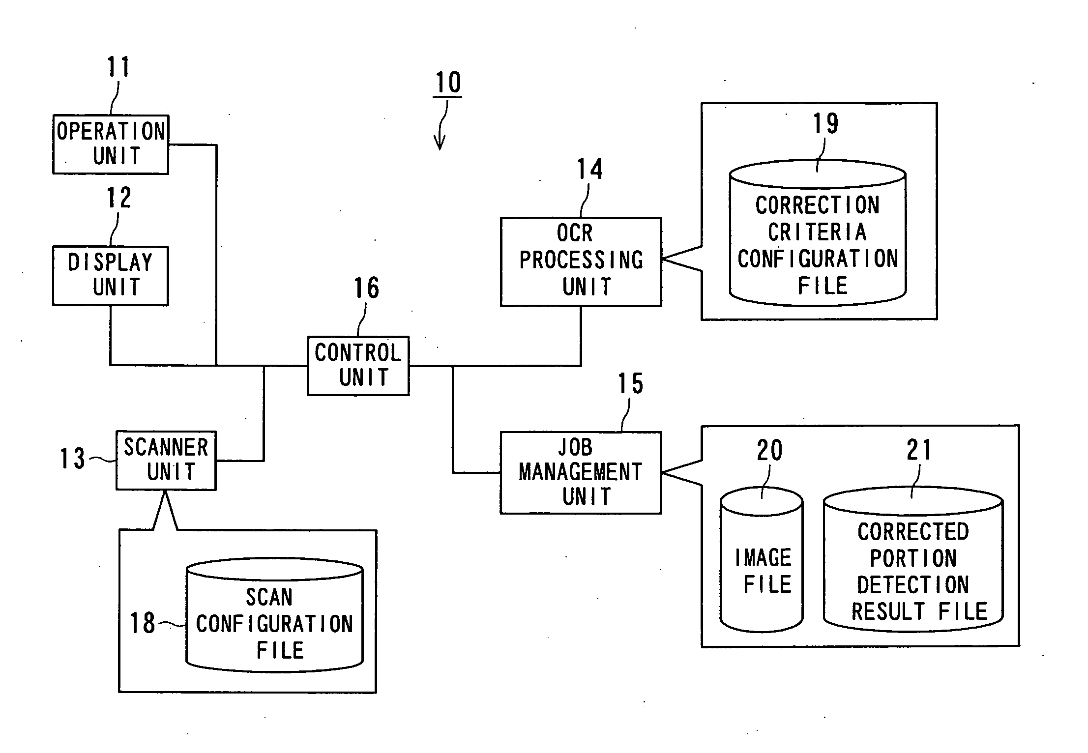 Scanner system and method for detecting corrected portion in scanned object