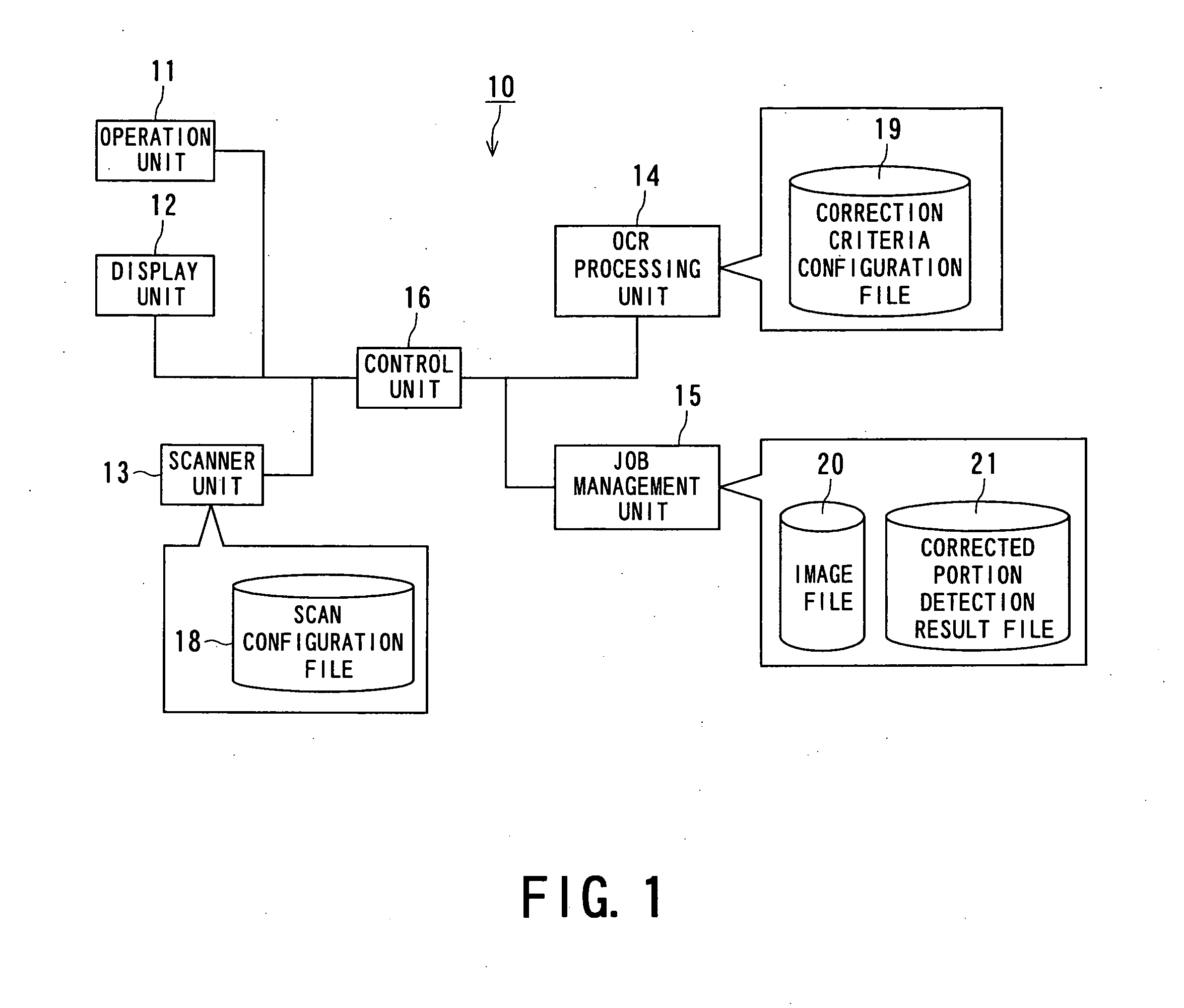 Scanner system and method for detecting corrected portion in scanned object