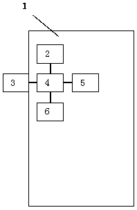 A pinball alarm system for high-rise building security rescue cabin