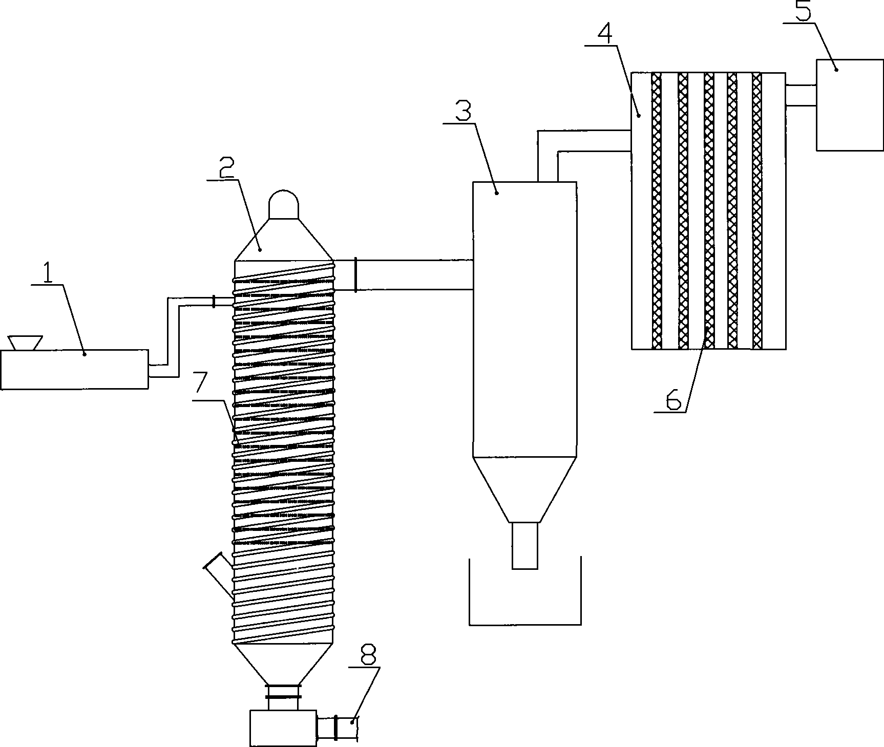 Polyethylene terephthalate, poly(ethylene naphthalene-2,6-dicarboxylate) and preparation thereof