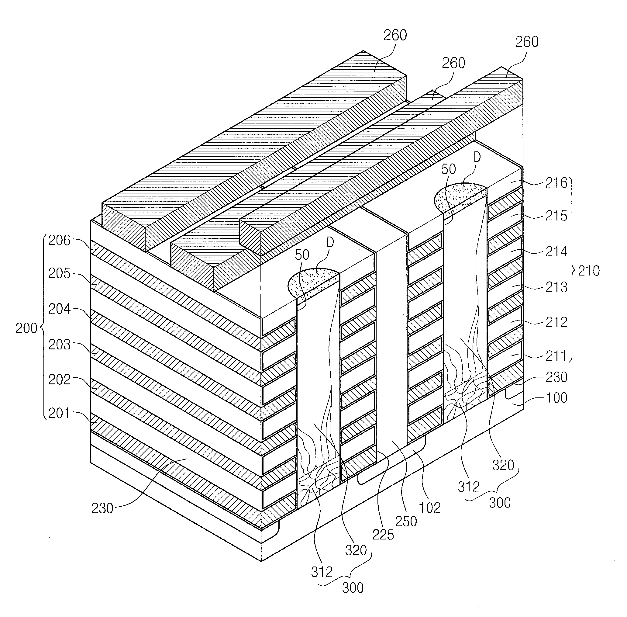 Multilayer semiconductor devices with channel patterns having a graded grain structure