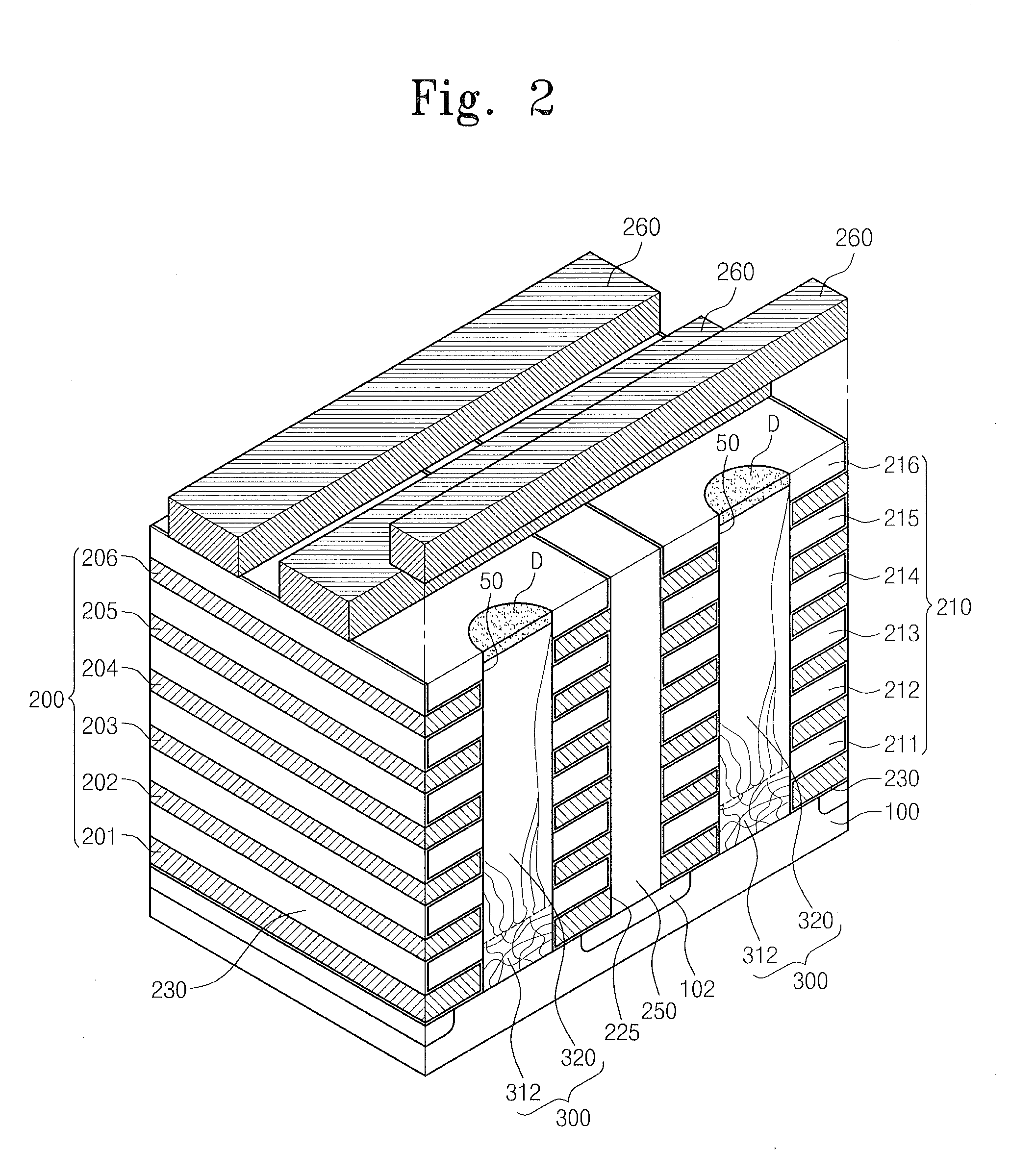 Multilayer semiconductor devices with channel patterns having a graded grain structure