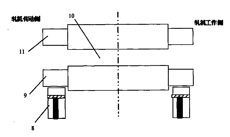 Automatic slippage control method suitable for rolling process of rough rolling