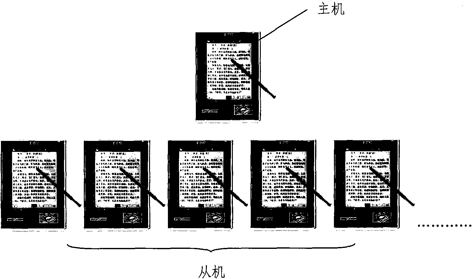 Handwriting interaction reader, system and method