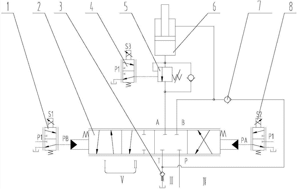 Hydraulic energy-saving system and reach stacker