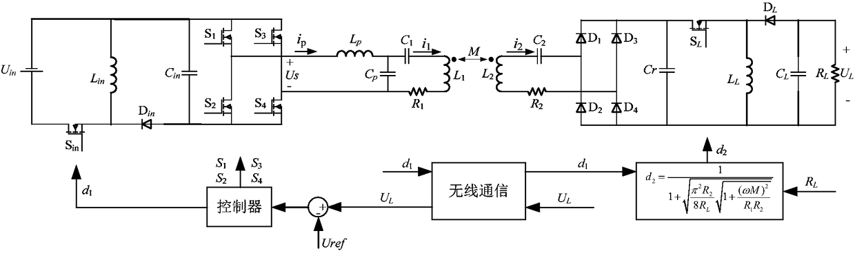 Dynamic mutual inductance detecting method for mobile wireless power transmission system