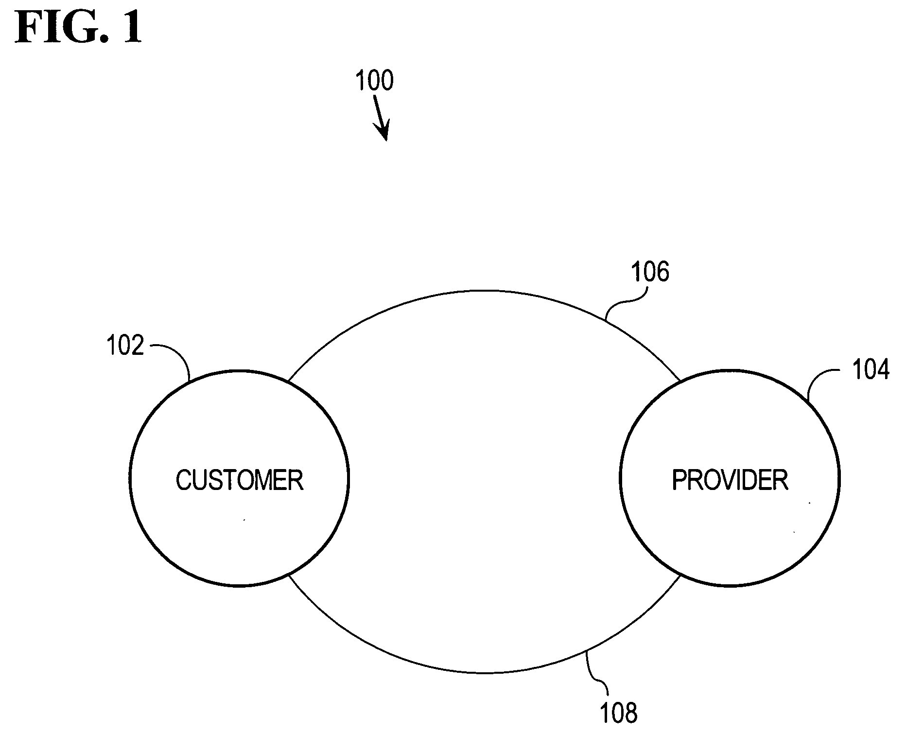 Approach for managing rental items across a plurality of distribution locations