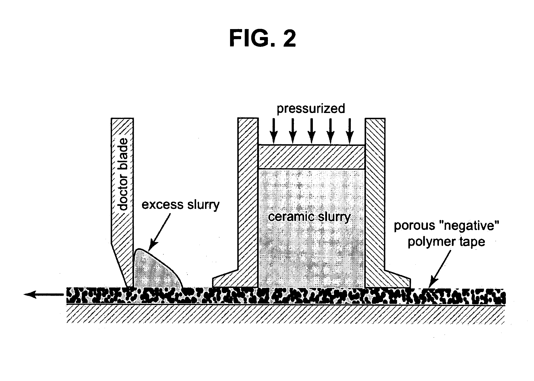 Bone and tissue scaffolding and method for producing same