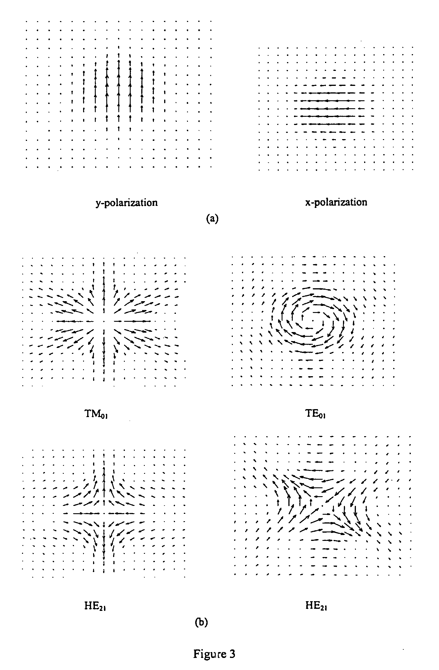 Two-mode photonic crystal fibre and applications thereof