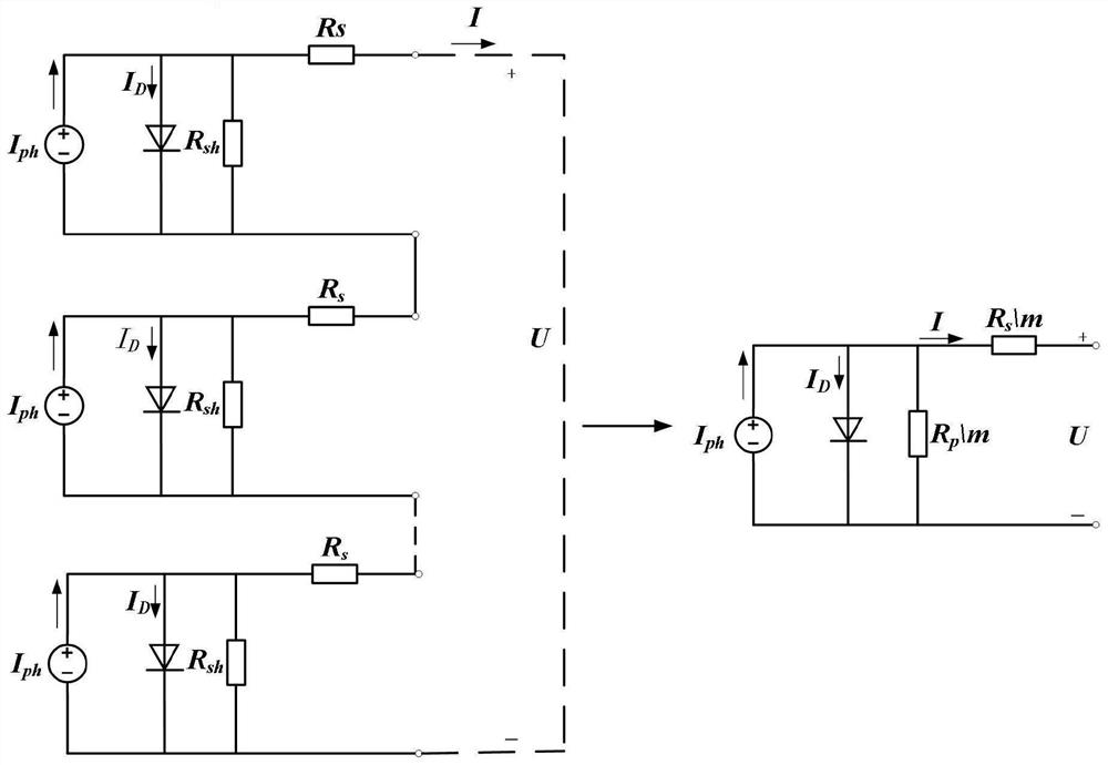 Series arc fault positioning device and method under condition of parallel connection of multiple photovoltaic branches