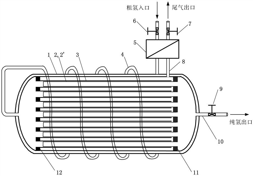 Palladium/palladium alloy membrane purifier and use method thereof